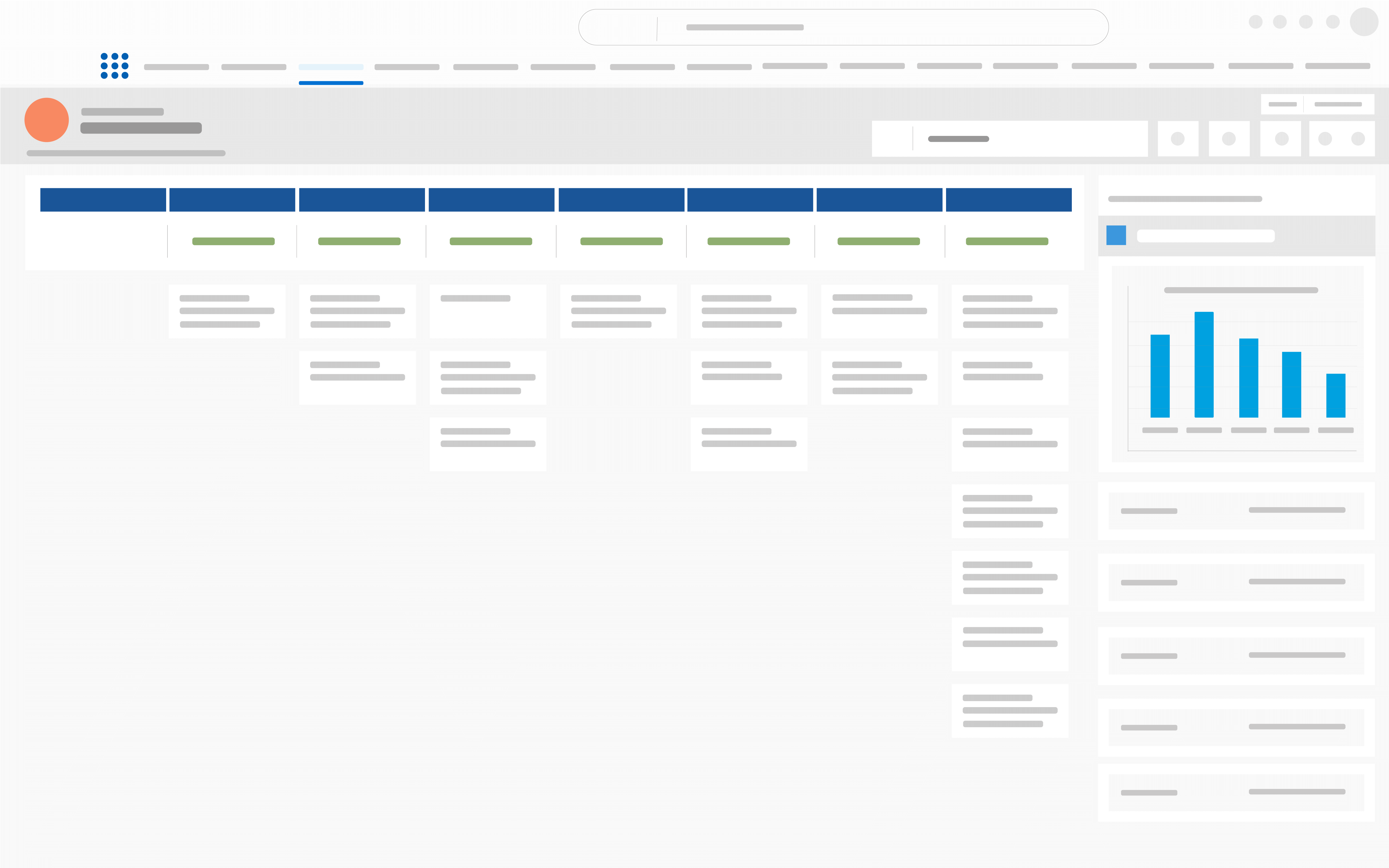 Salesforce Implementation